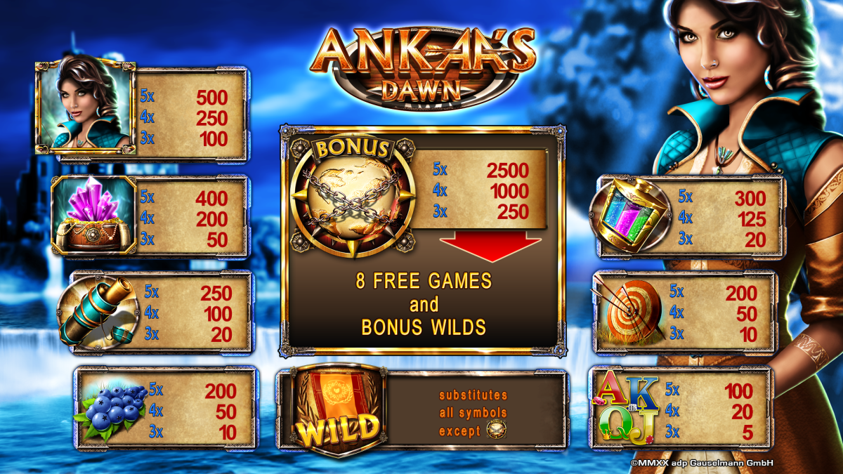 AnkaasDawn-Paytable