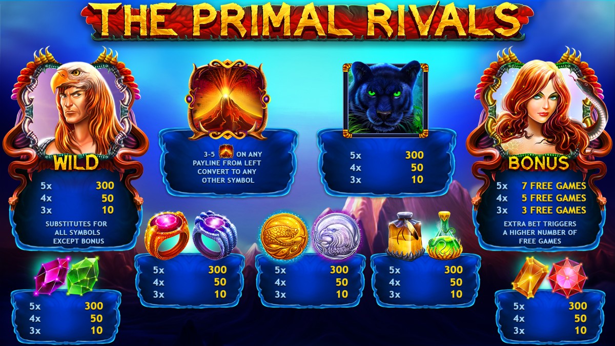 ThePrimalRivals-Paytable